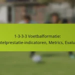 featured-image-1-3-3-3-voetbalformatie-sleutelprestatie-indicatoren-metrics-evaluatie