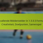 featured-image-aanvallende-middenvelder-in-1-3-3-3-formatie-creativiteit-doelpunten-samenspel