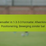 featured-image-aanvaller-in-1-3-3-3-formatie-afwerking-positionering-beweging-zonder-bal