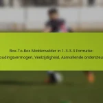 featured-image-bo-to-bo-middenvelder-in-1-3-3-3-formatie-uithoudingsvermogen-veelzijdigheid-aanvallende-ondersteuning