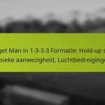 featured-image-target-man-in-1-3-3-3-formatie-hold-up-spel-fysieke-aanwezigheid-luchtbedreigingen