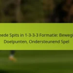 featured-image-tweede-spits-in-1-3-3-3-formatie-beweging-doelpunten-ondersteunend-spel